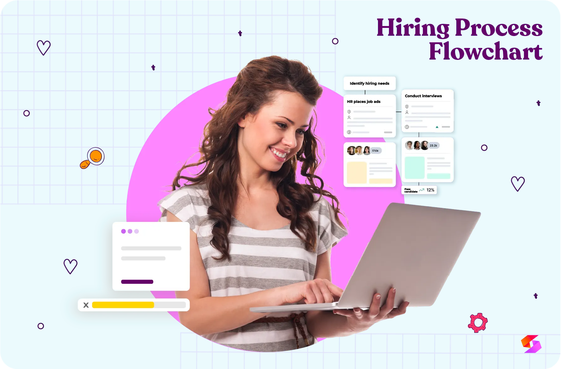 Hiring Process Flowchart Explained: 15 Easy Steps to Develop