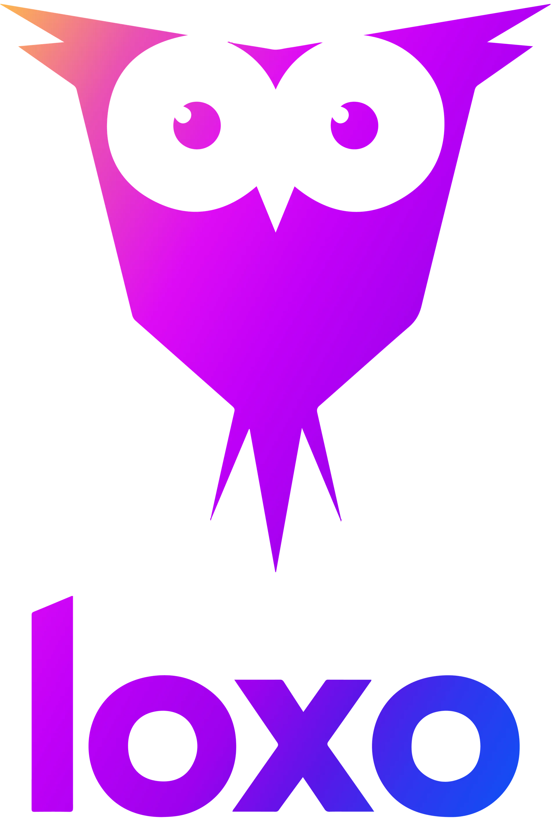 Loxo