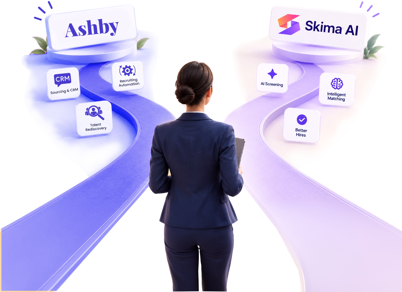 Skima AI candidate selection
