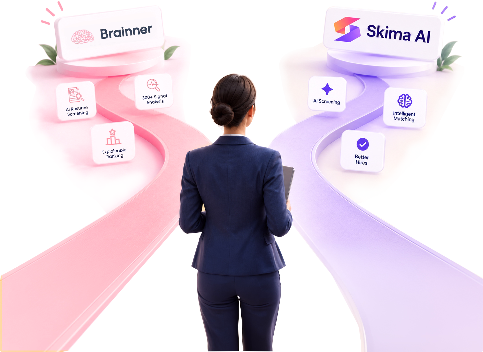 Skima AI candidate selection