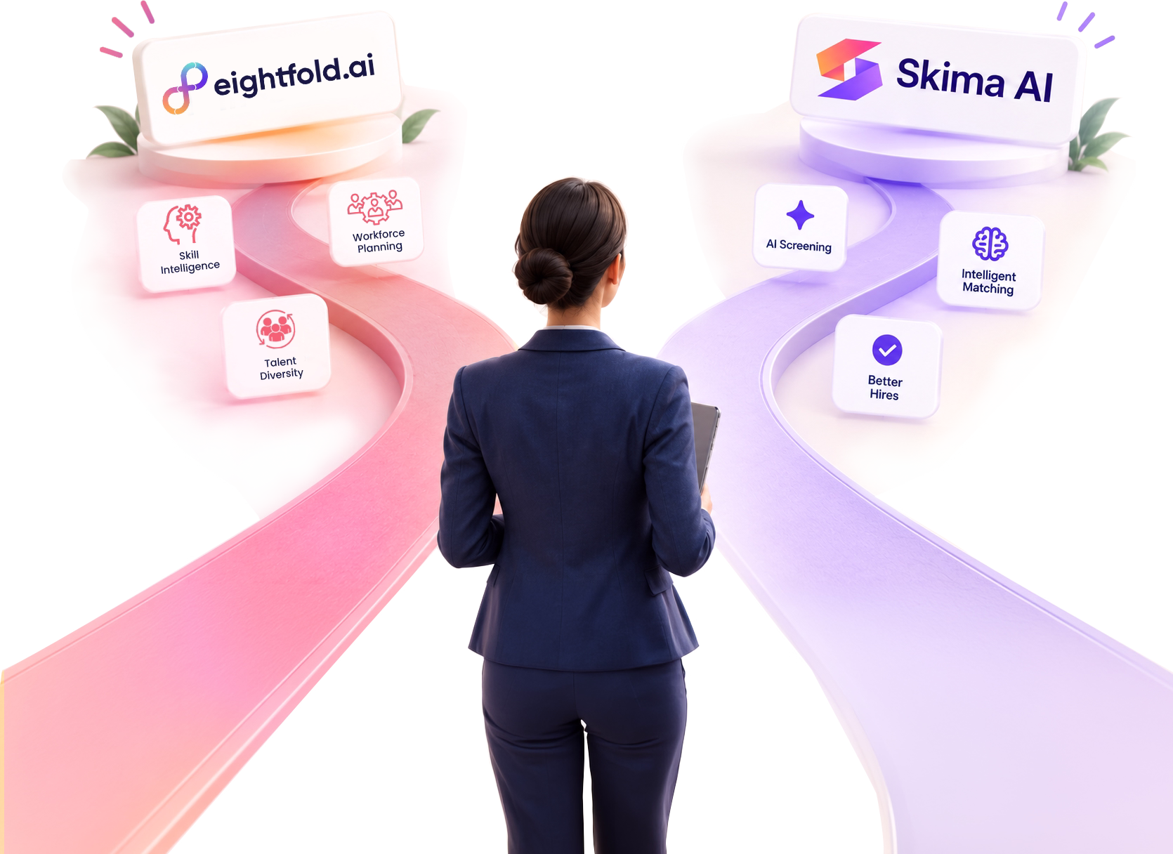 Skima AI candidate selection