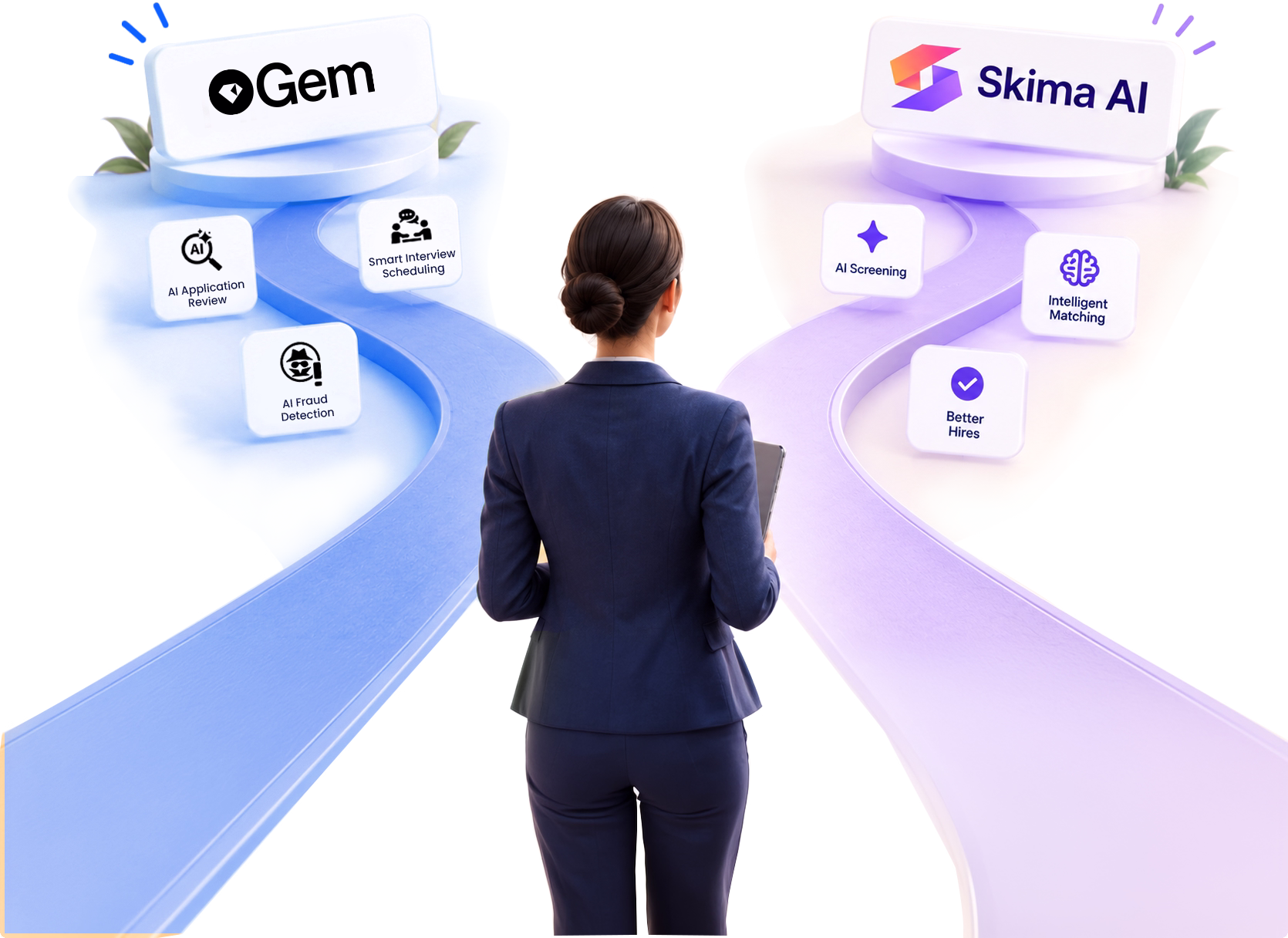 Skima AI candidate selection
