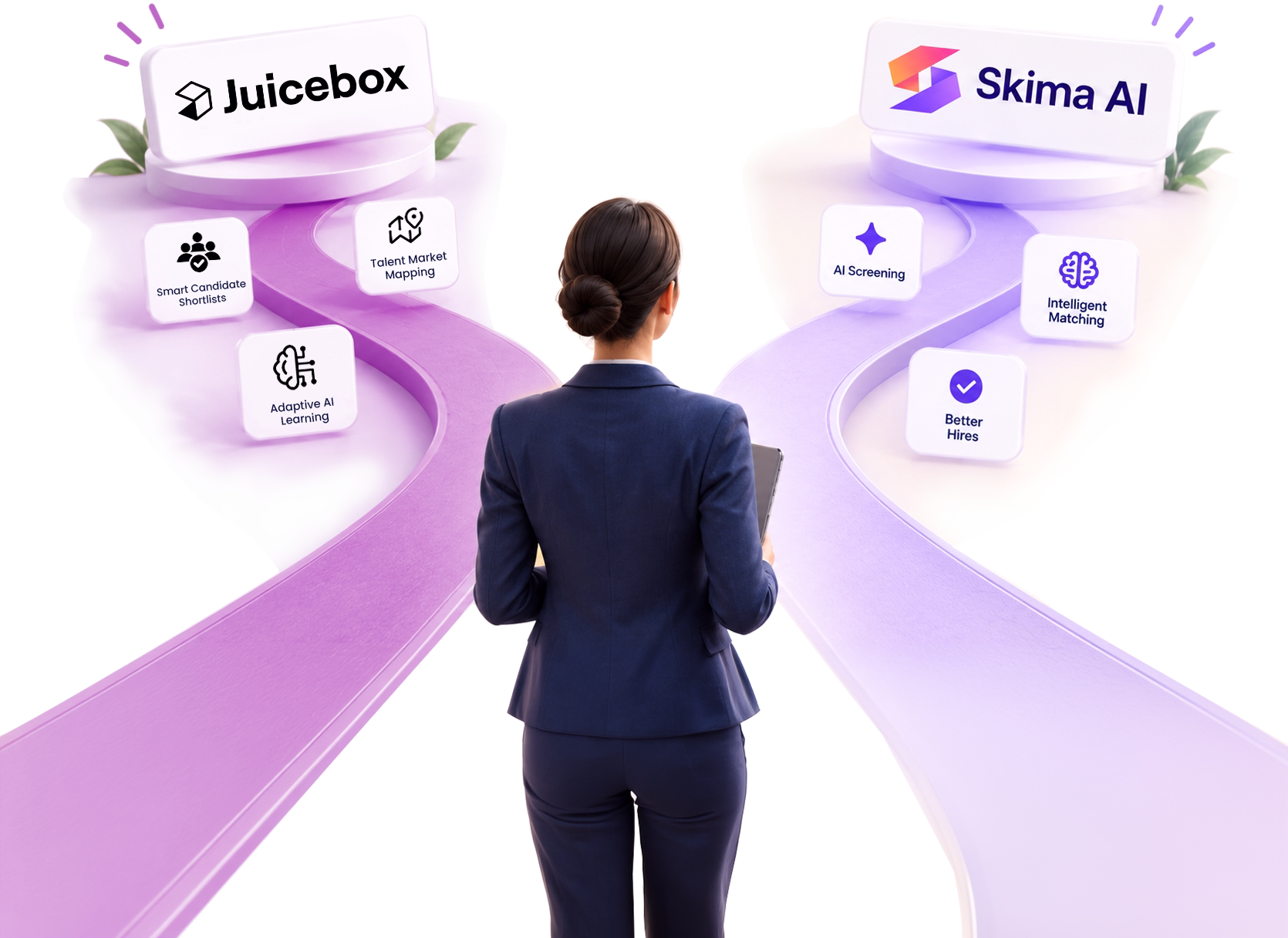 Skima AI candidate selection