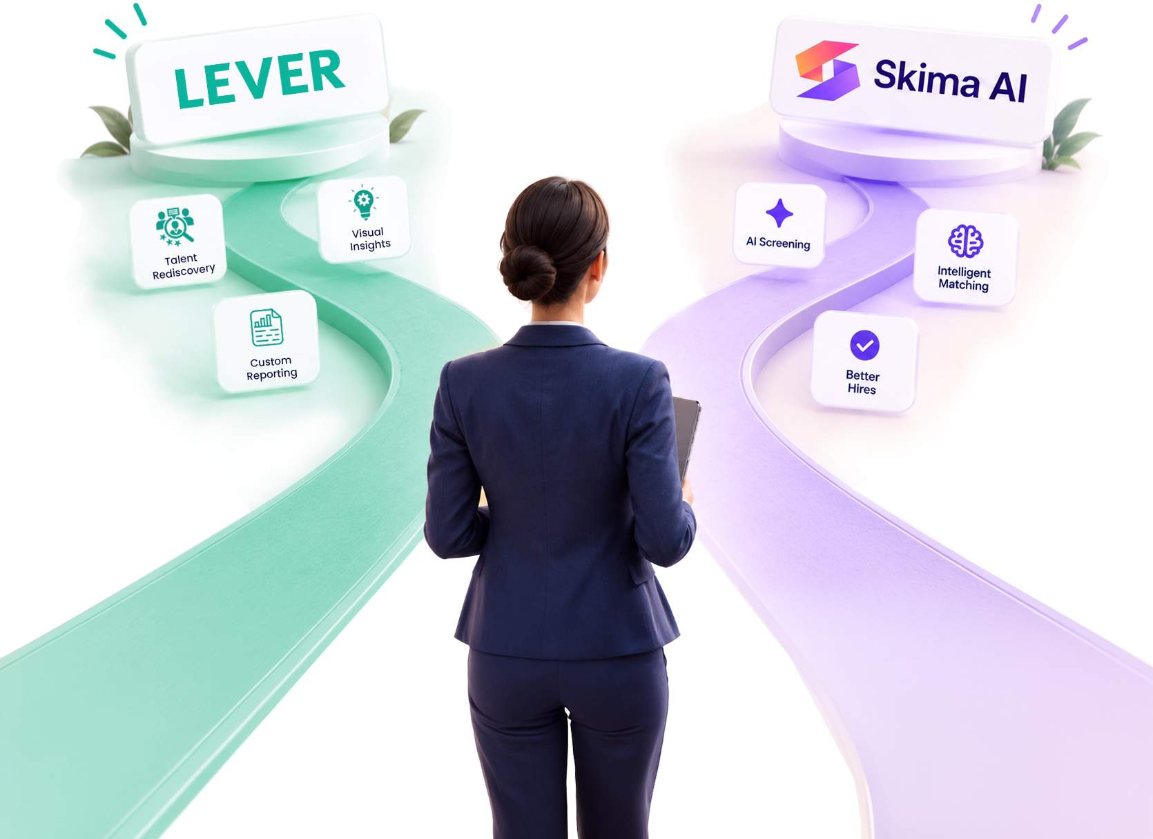 Skima AI candidate selection