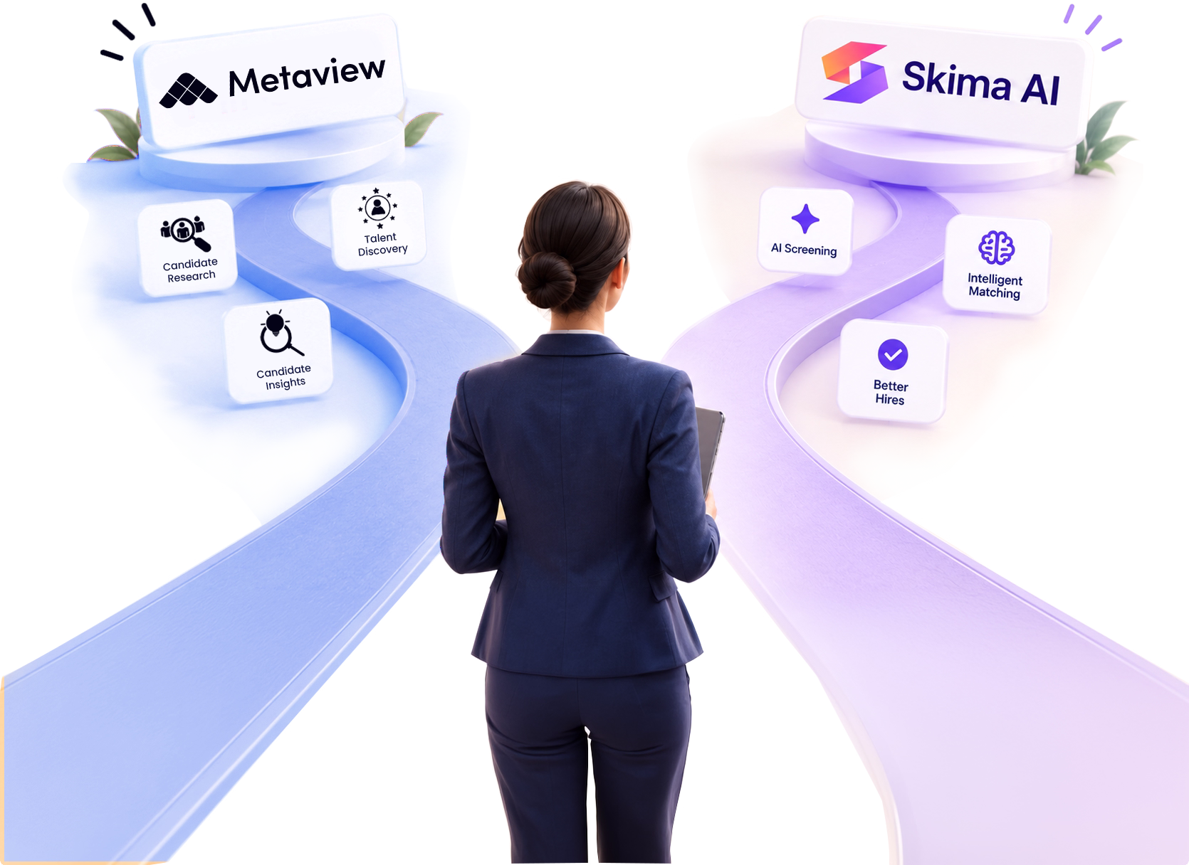 Skima AI candidate selection