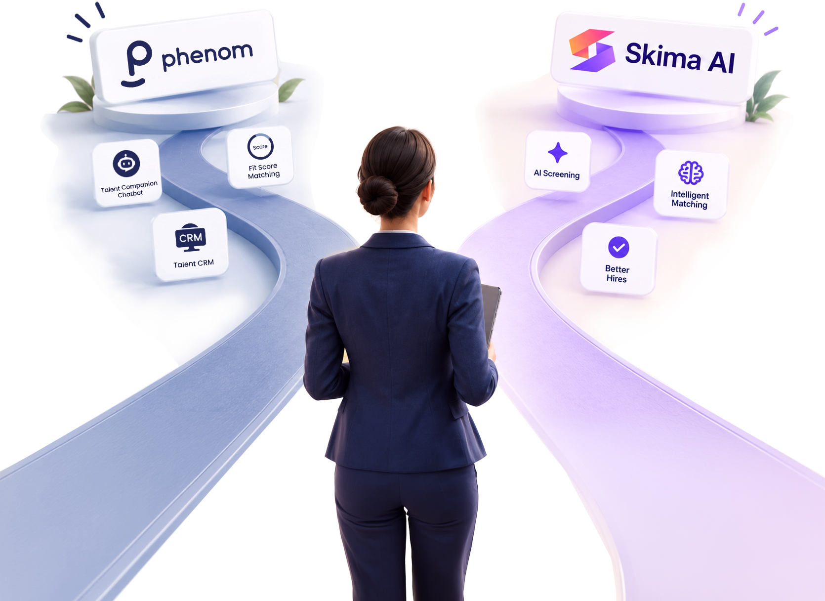 Skima AI candidate selection