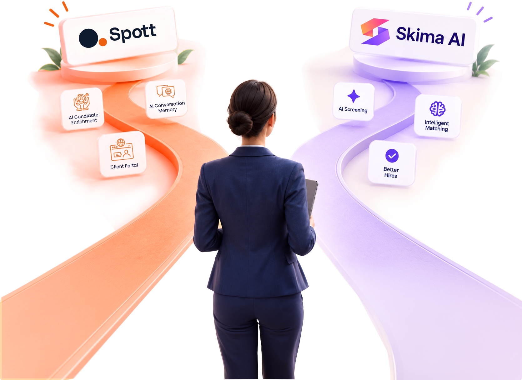Skima AI candidate selection