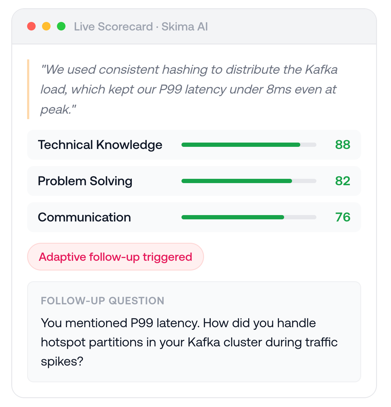 Live Scorecard — Skima AI
