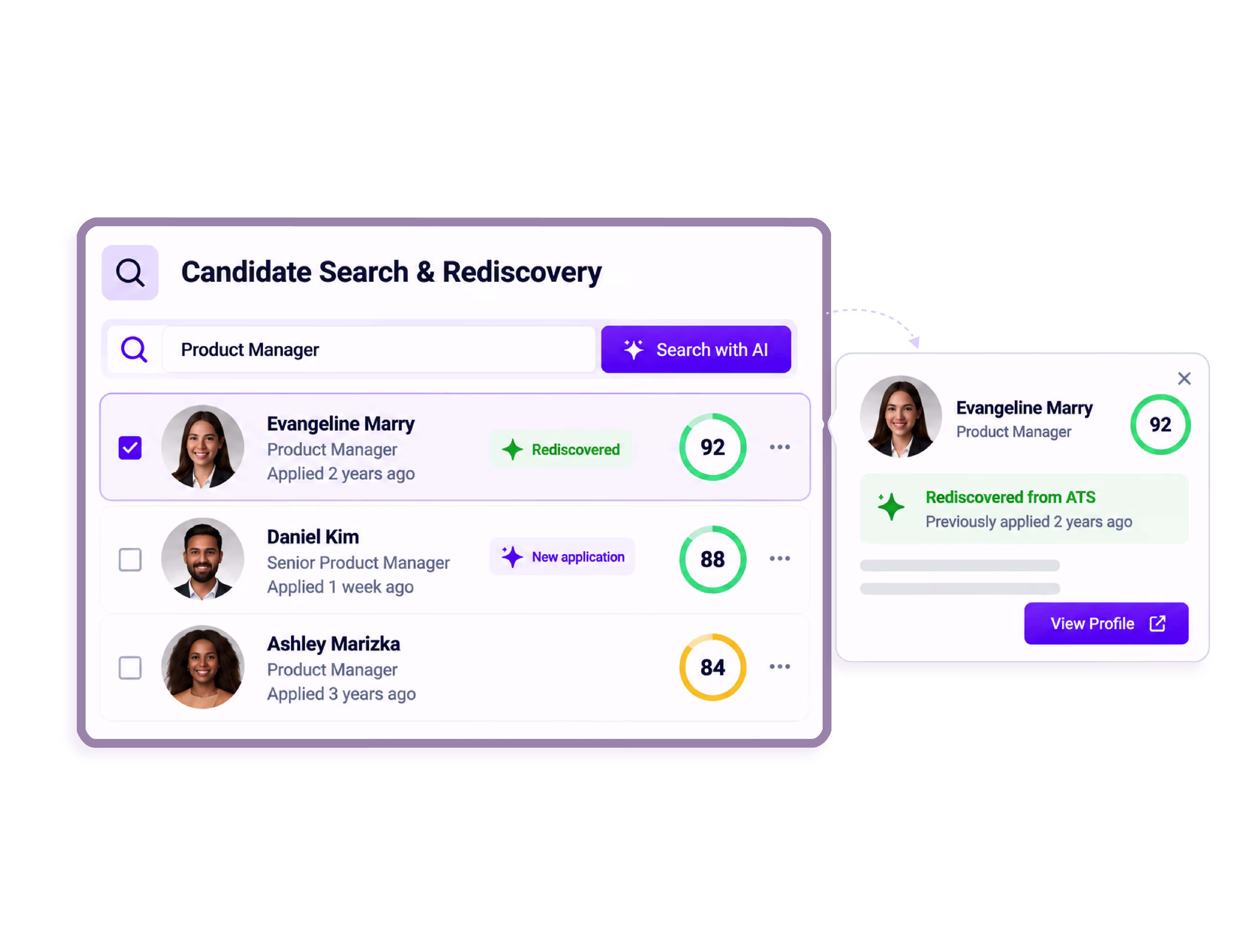 Candidate Search & Rediscovery