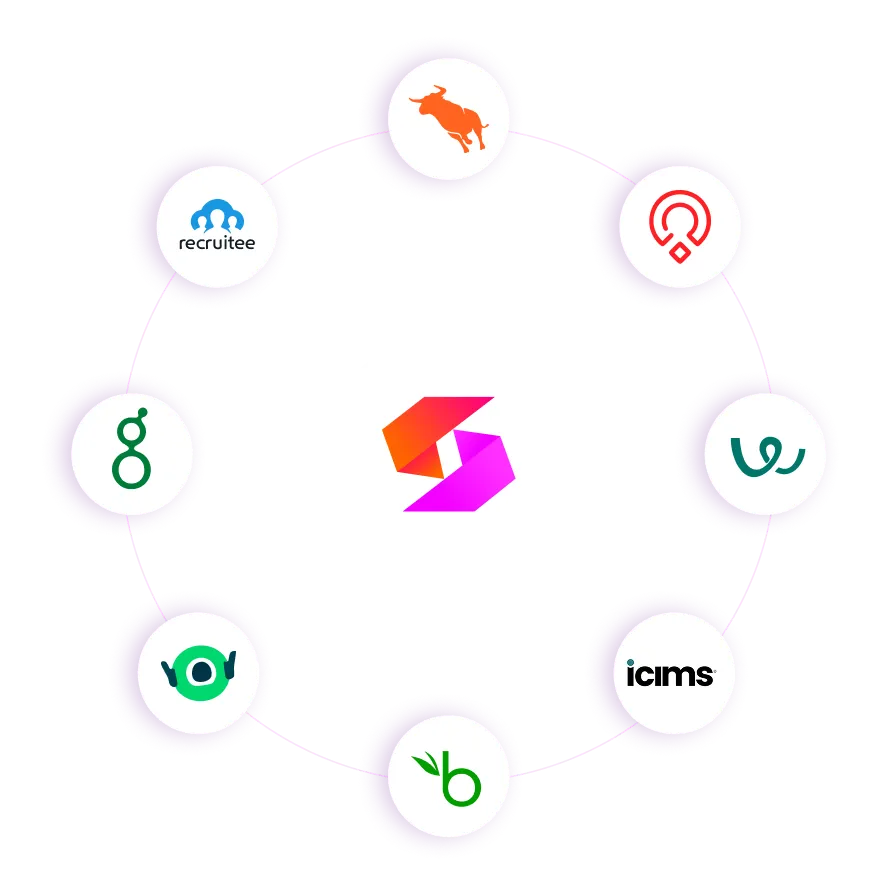 Seamless Integration With Your Existing Retail ATS
