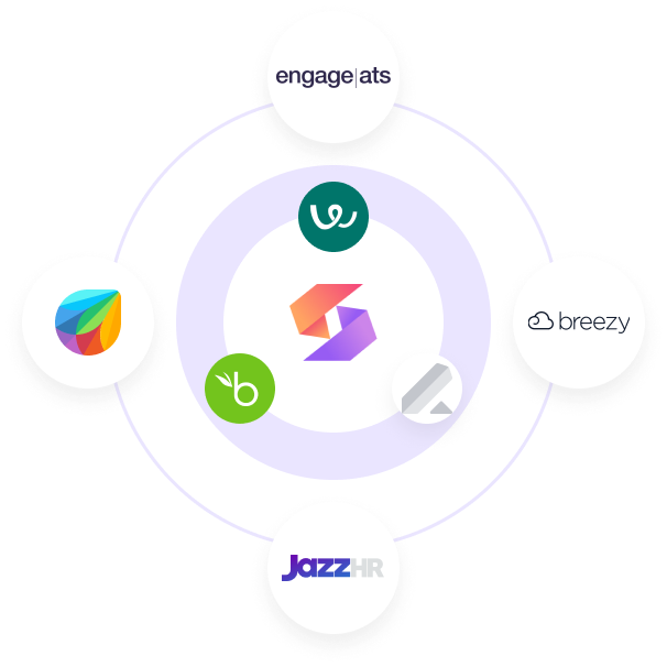 Candidate matching software for recruiters in IT industry.