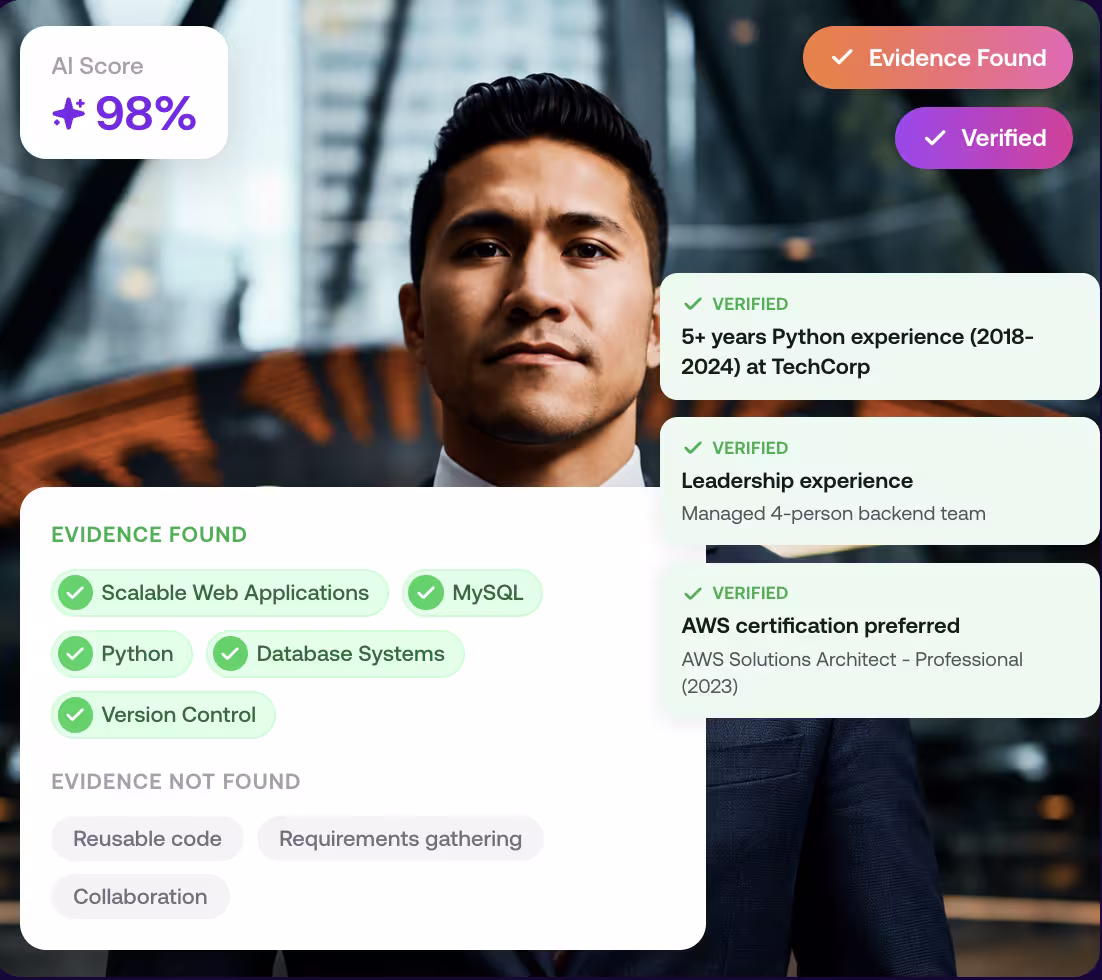 AI candidate profile with evidence-based scoring and verification