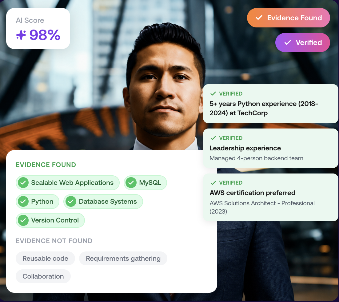 AI candidate profile with evidence-based scoring and verification